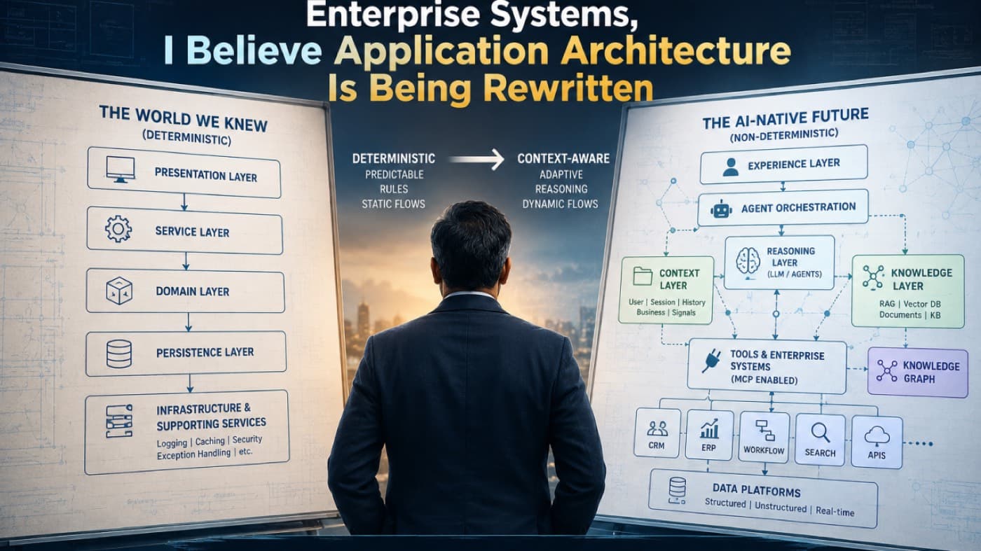 After 26+ Years of Building Enterprise Systems, I Believe Application Architecture Is Being Rewritten